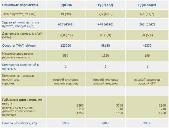 c2RlbGFub3VuYXMucnUvdXBsb2Fkcy8zLzcvMzcx