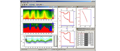 Технические характеристики Глубинный сканер NEMFIS