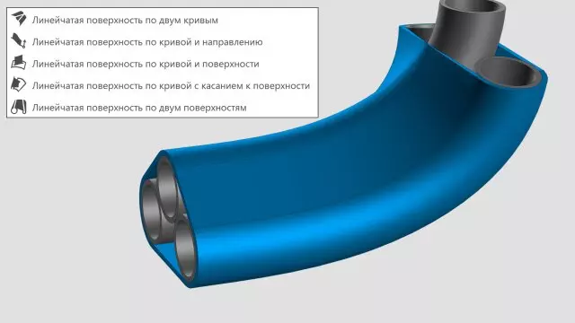 Новые способы построения линейчатых поверхностей