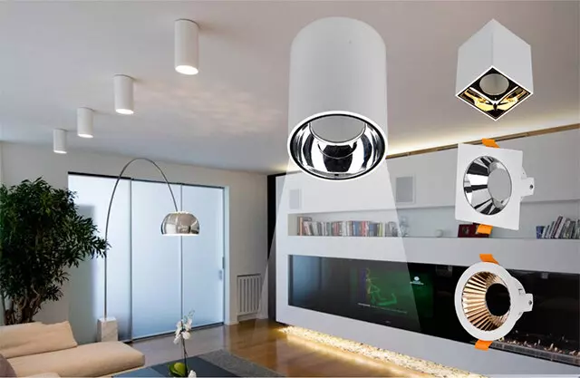 Поворотные светильники направленного света 4106 4112 отличное решение для вашего освещения