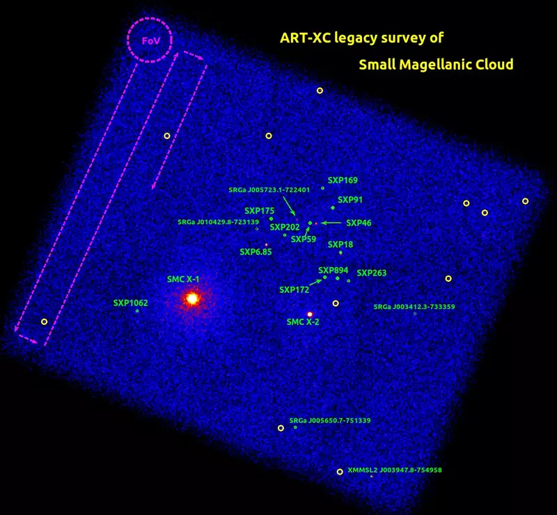 2 для статьи «наука: Обсерватория Спектр РГ осмотрела четверть нашей Галактики»