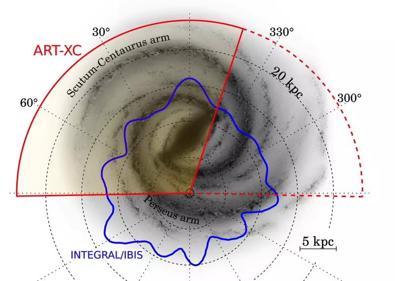 Обсерватория Спектр РГ осмотрела четверть нашей Галактики