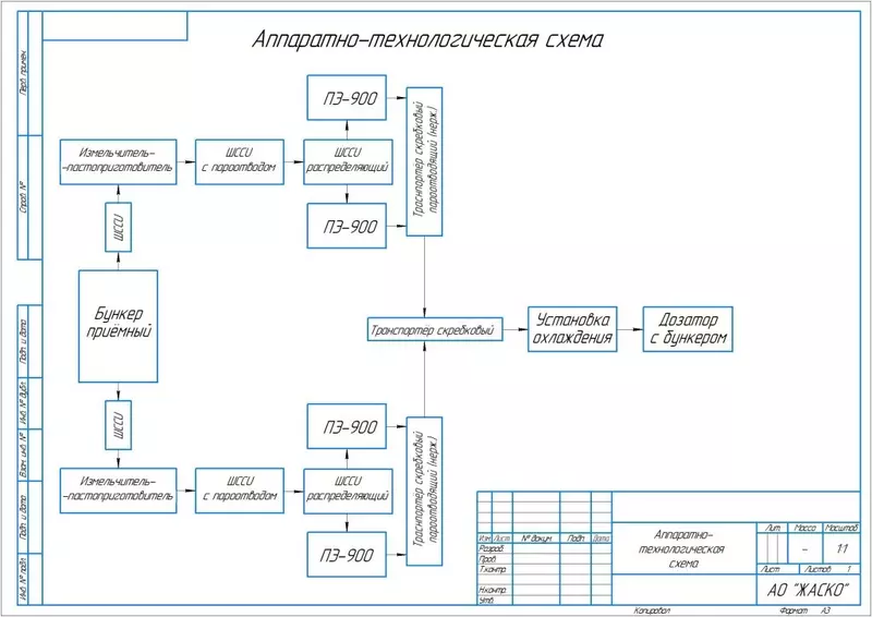 Аппаратно- технологическая схема.jpg