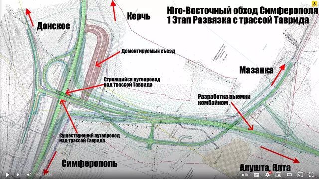 Иллюстрация №2 для «дорожное строительство: Завершен первый этап строительства юго восточного обхода Симферополя»