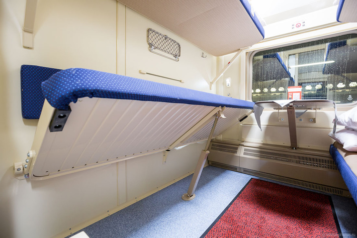 Размер кровати в поезде купе