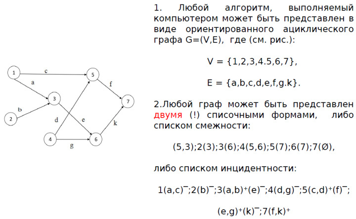 Мультиклет (MultiClet) всё по порядку... 0_14dbbc_49d48857_orig