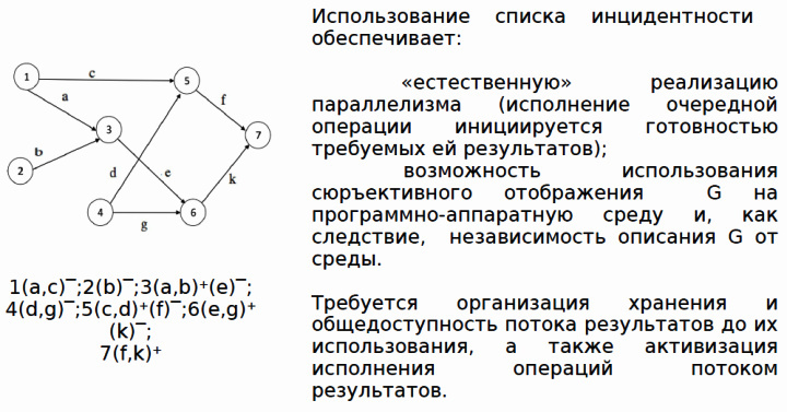 Мультиклет (MultiClet) всё по порядку... 0_14dbc0_c50e5ac5_orig