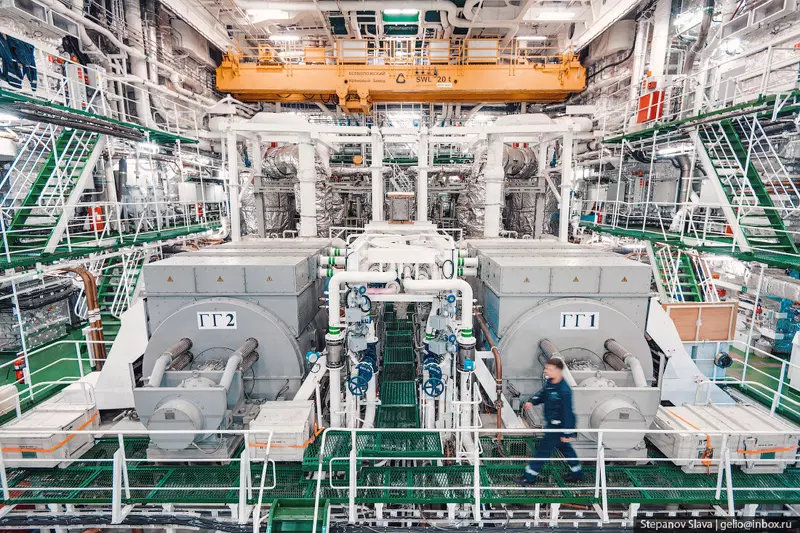 Картинка 39 для «Атомные ледоколы на северном морском пути»