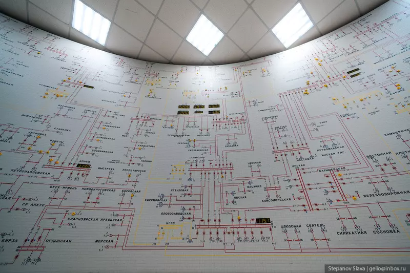 Фото №9 для новости «РЭС главное электросетевое предприятие Новосибирской области»
