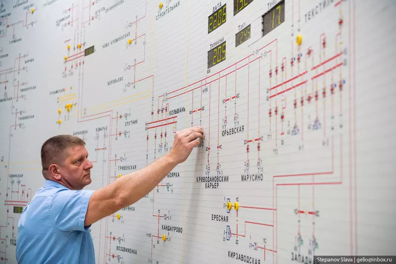 7 для статьи «РЭС главное электросетевое предприятие Новосибирской области»