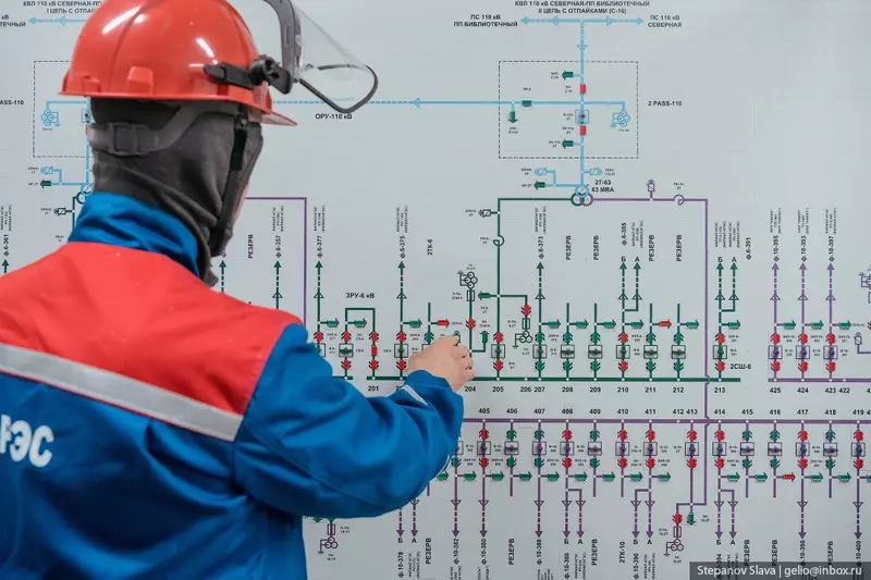 Фото №37 для «РЭС главное электросетевое предприятие Новосибирской области»