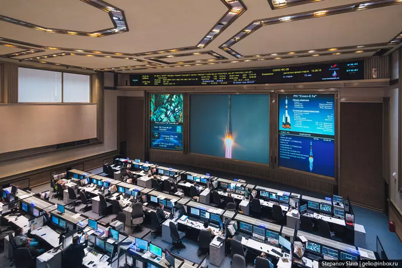 Изображение #5 для новости «космонавтика: ЦУП центр управления полётами в Королёве»