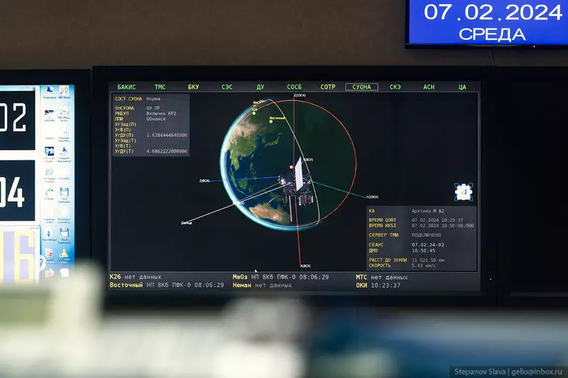 Фото #39 для поста «ЦУП центр управления полётами в Королёве»