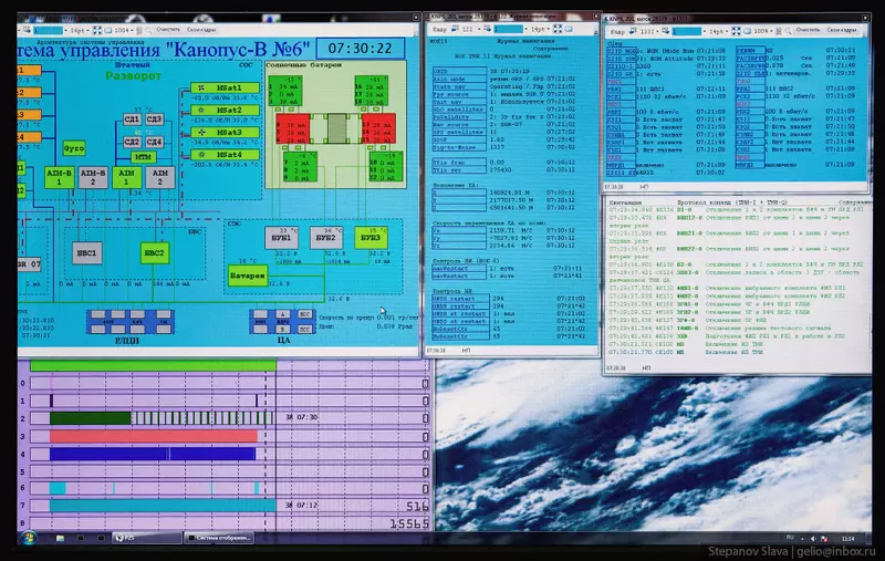 Иллюстрация №41 для новости «ЦУП центр управления полётами в Королёве»