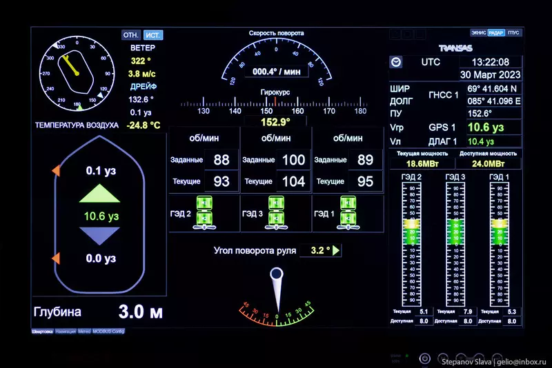 Картинка 45 для новости «Атомные ледоколы новые покорители Арктики»
