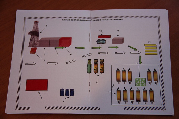 Новый Уренгой, Россия, буровая, газовое месторождение, Аксанов Нияз, фотографии, Газпром Бурение, скважина, путешествия,russia, of IMG_1114