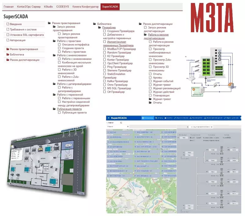 SuperSCADA - интерфейс и библиотеки