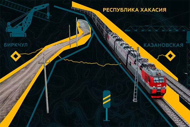 Картинка №8 для «Хроники Восточного полигона 2023»