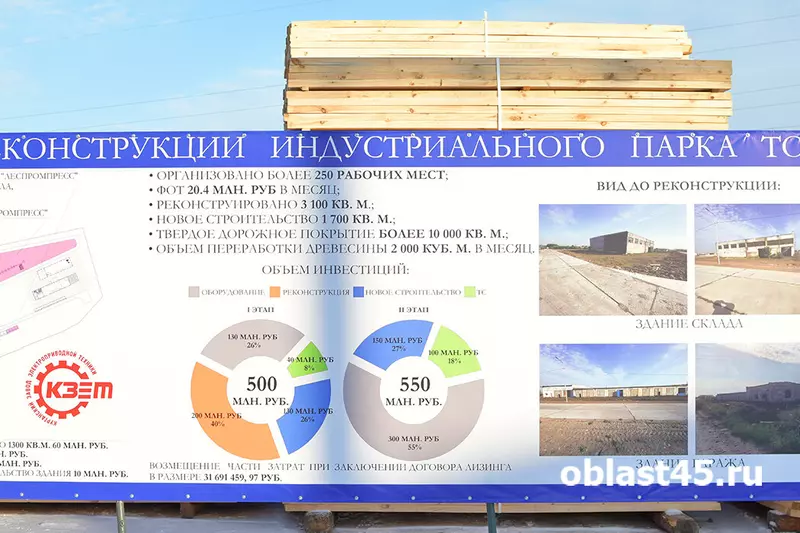 В Кургане запустили новый цех деревообрабатывающего производства