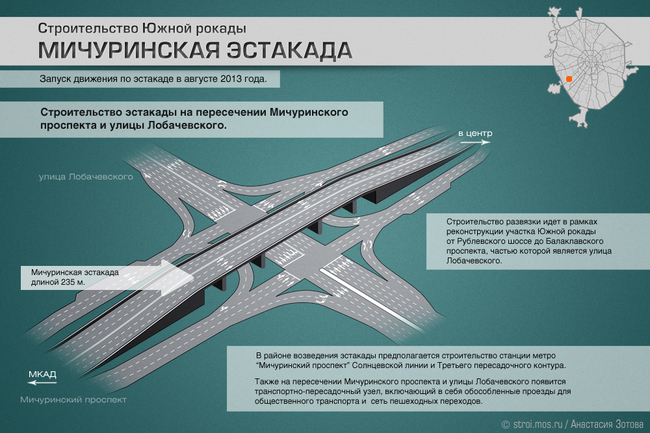 Восточная эстакада калининград подробная схема 3 этап