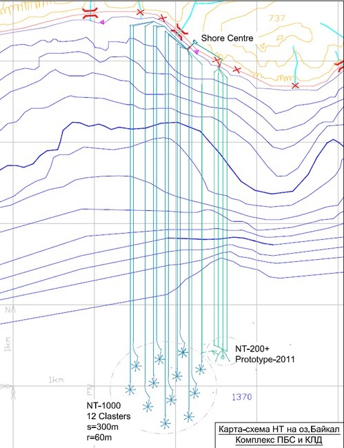 Топографическая схема проекта НТ-1000.