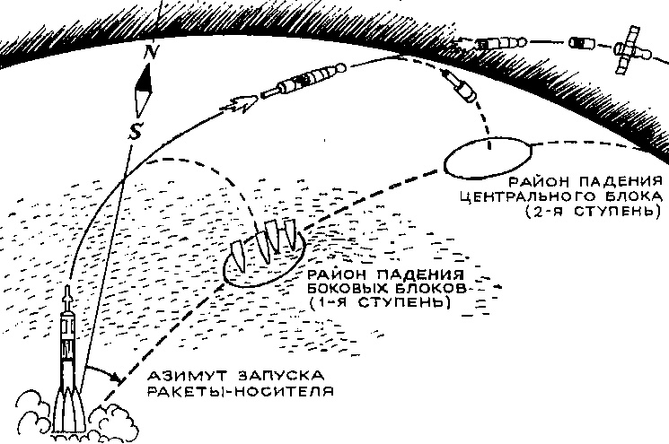 Куда падают ступени от ракет с байконура карта