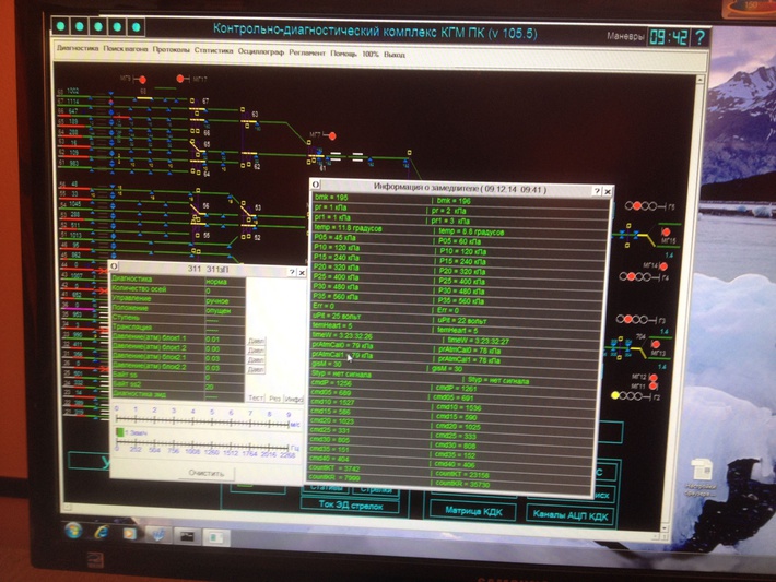 Экран рабочего места на горочном посту программного обеспечения КСАУ СП с обменом данными с аппаратурой ВУПЗ-12Э