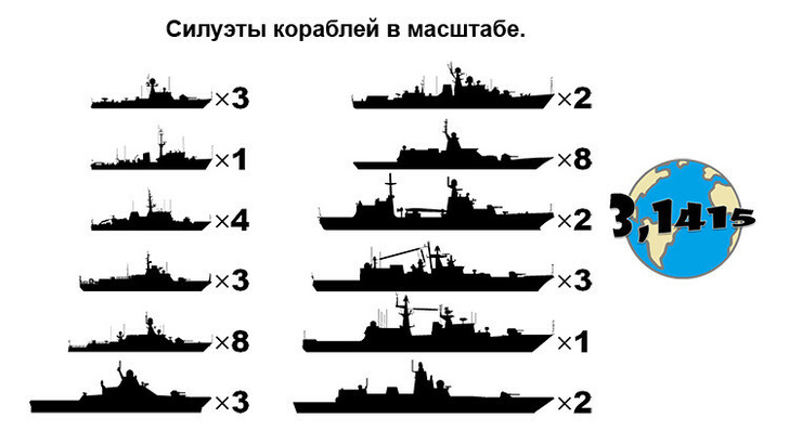 Вмф 2024 сколько дней. ВМФ Израиля состав 2021.