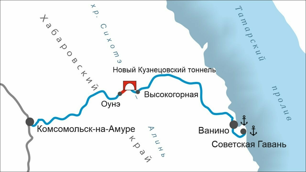 Проложили второй путь на западном подходе к Новому Кузнецовскому тоннелю на БАМе