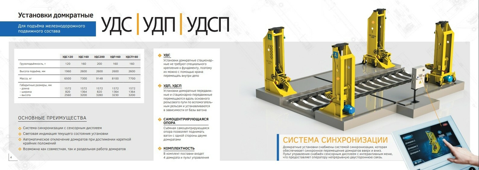 Домкратная установка УДС160MAC-2600