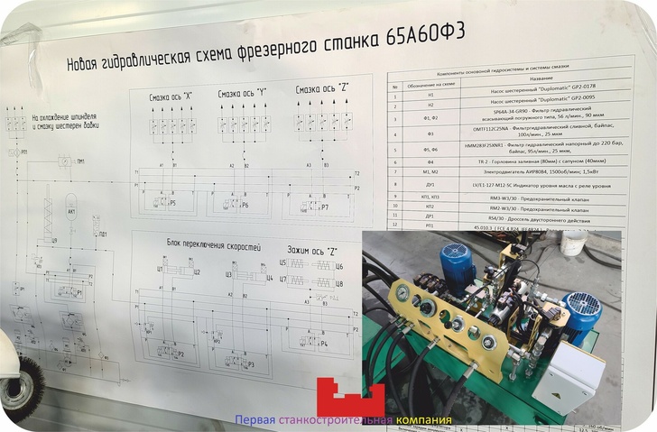 Гидравлическая схема фрезерного станка 65А60