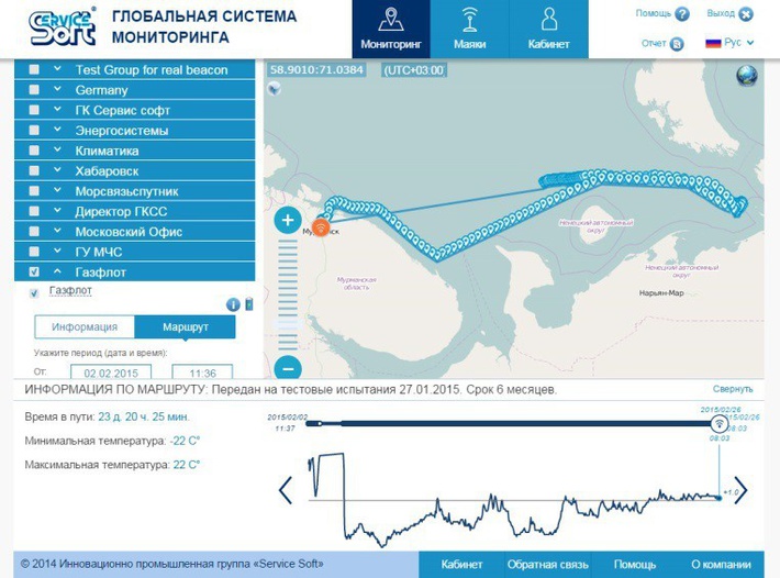 Рисунок 1. Визуализация маршрутной информации о движении ледокола "Владислав Стрижов" в web-приложении SmartService|LookOut