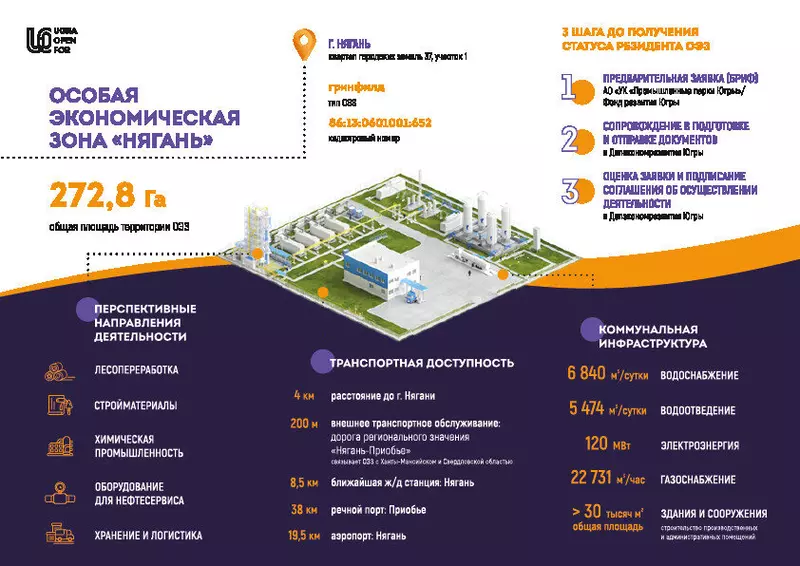 Иллюстрация #8 для новости «Пятидесятая ОЭЗ России создана в югорской Нягани»