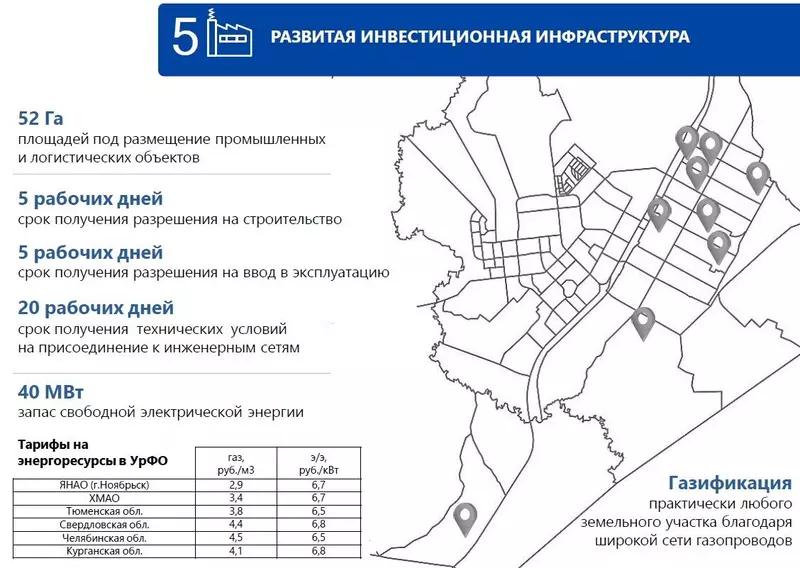 Изображение №20 для статьи «Тюменское импортозамещение часть 7»