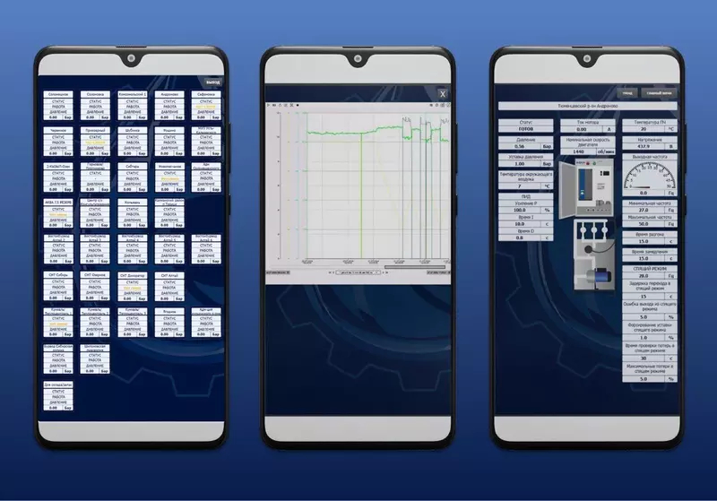 Фото 3 для «Аргум: Компания Аргум создала мобильное приложение для стабильного водоснабжения»