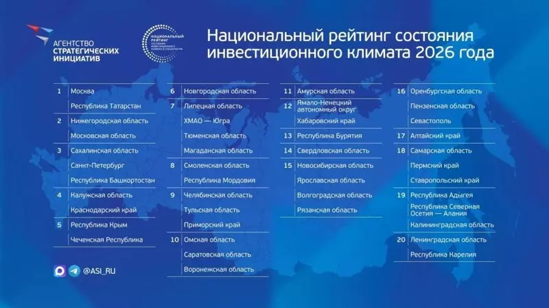 Фото №1 для публикации «Производство: Тюменское импортозамещение часть 22»