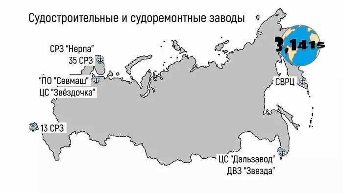 Обновление ВМФ России с 2013 по 2022 год часть 3 модернизация