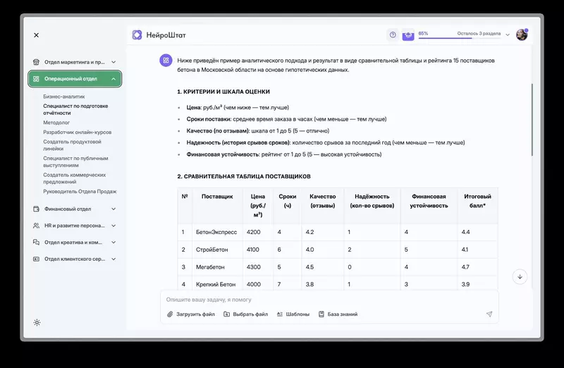 Российская нейронная сеть повышает производительность труда в строительном процессе
