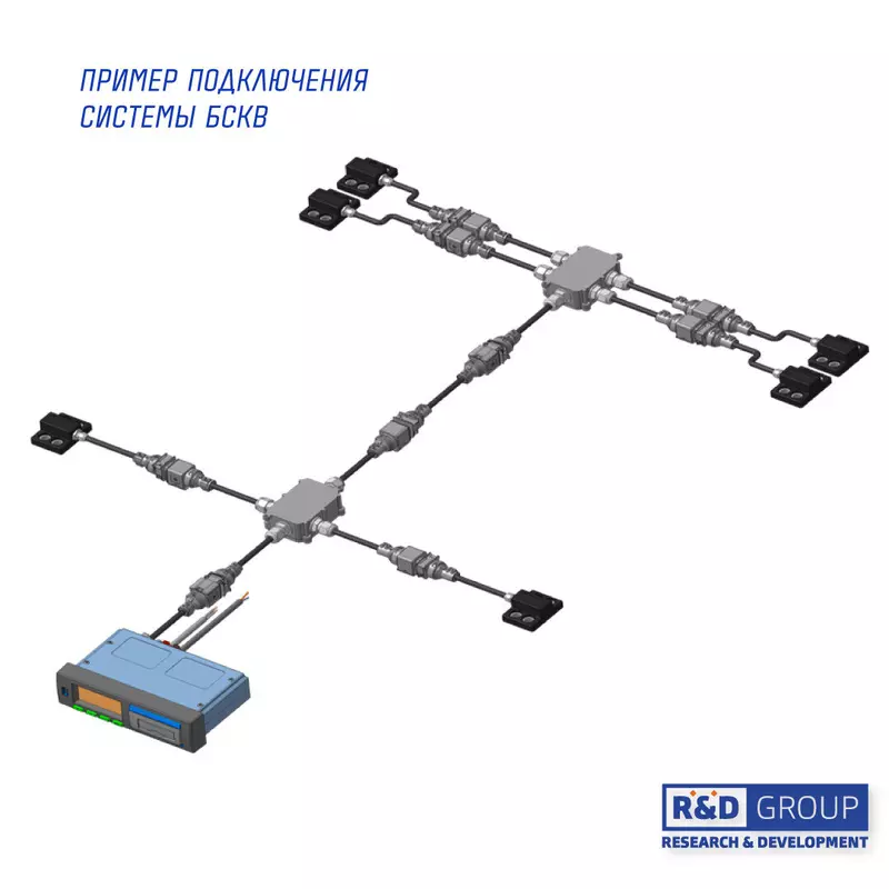 Схема комплектации системы БСКВ