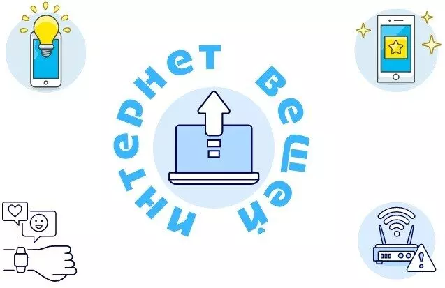 Будущее создается в России