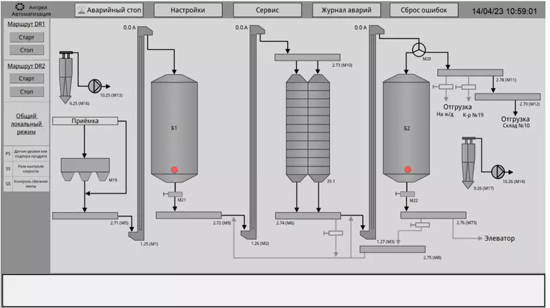 Фото 2 для публикации «импортозамещение: Произведена автоматизация зерносушильного комплекса»