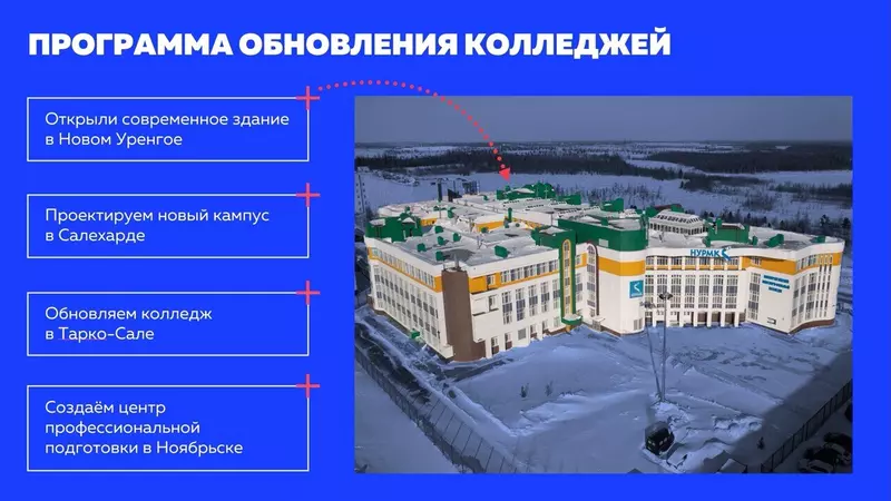 48 для статьи «Развитие Сибири часть 8»