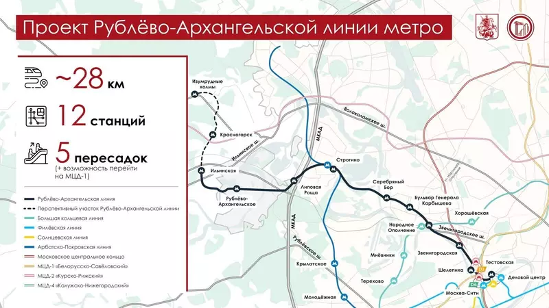 Изображение #2 для новости «метро: Итоги строительства метро в Москве за 2025 год»