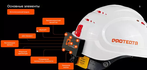 Как умные каски обеспечивают безопасность на российских предприятиях