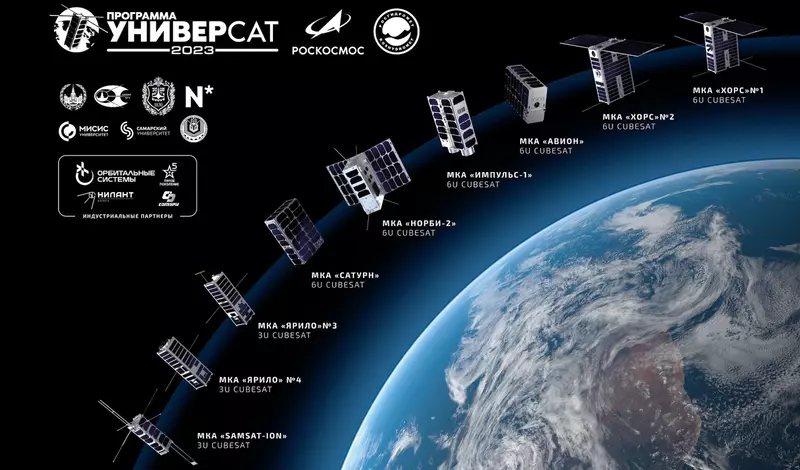 Выведена серия малых космических аппаратов УниверСат 2023