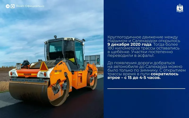 №6 для поста «Трассу Надым Салехард полностью заасфальтировали»