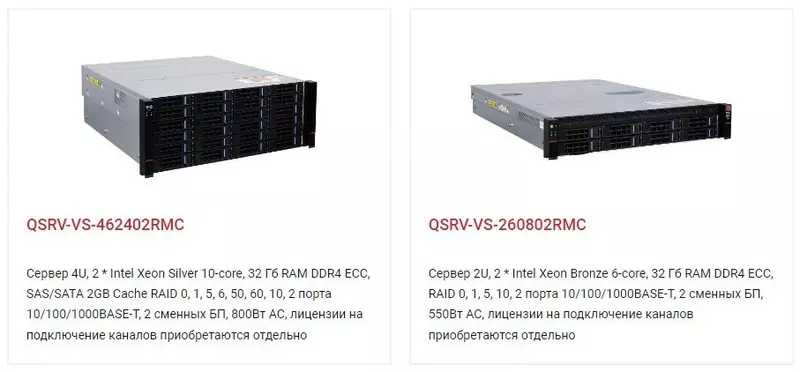 Картинка 2 для «Серверы: Обзор серверных платформ для видеонаблюдения от компании»