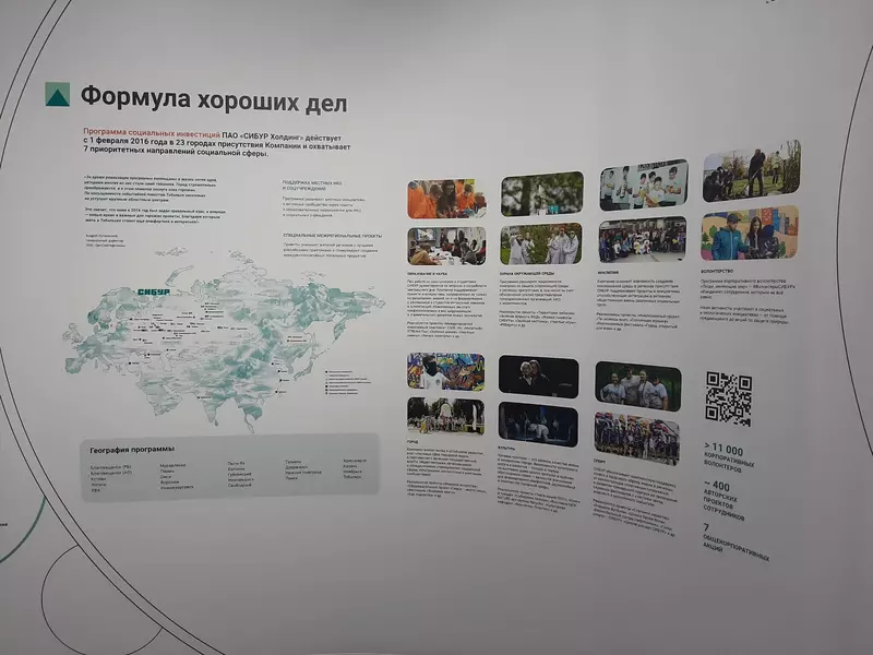 Сибур-дом на TNF-2025 (фото автора)