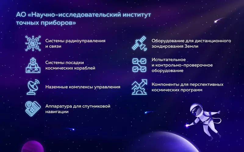 Фото 4 для новости «Москва: Москва является ведущим центром ракетно космической промышленности России»
