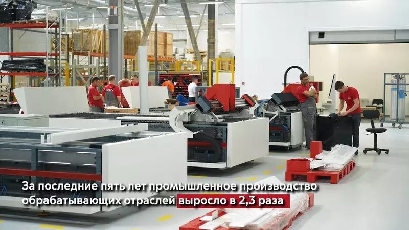 Итоги развития московской промышленности в 2024 году